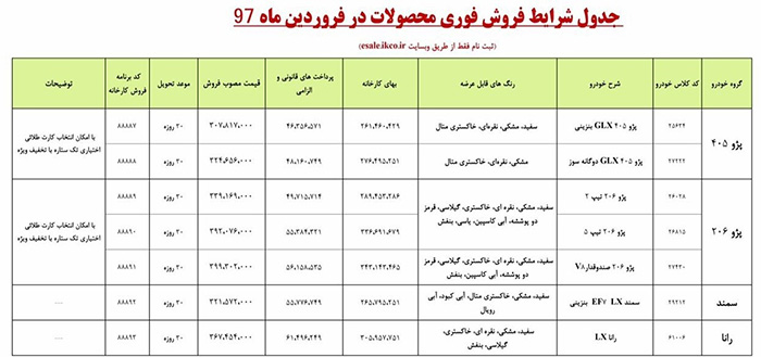 فروش فوری ایران خودرو در فروردین 97