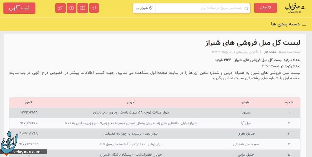 صفحه اول- بانک اطلاعات تجاری ایران