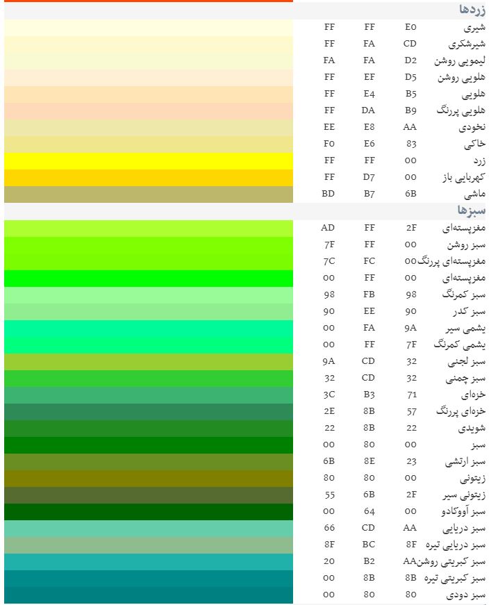 مشخصات تمامی رنگ ها در فتوشاپ / فهرست رنگ ها
