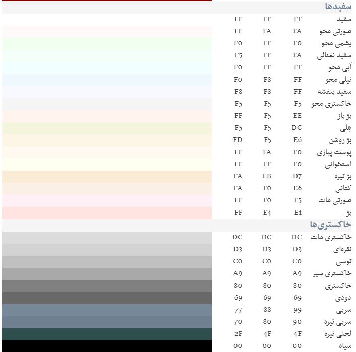 مشخصات تمامی رنگ ها در فتوشاپ / فهرست رنگ ها