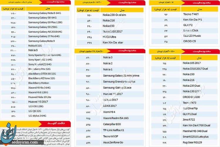 قیمت گوشی موبایل 12 دی 97