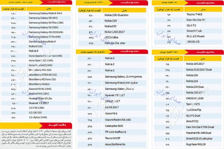 قیمت گوشی موبایل 15 دی 97