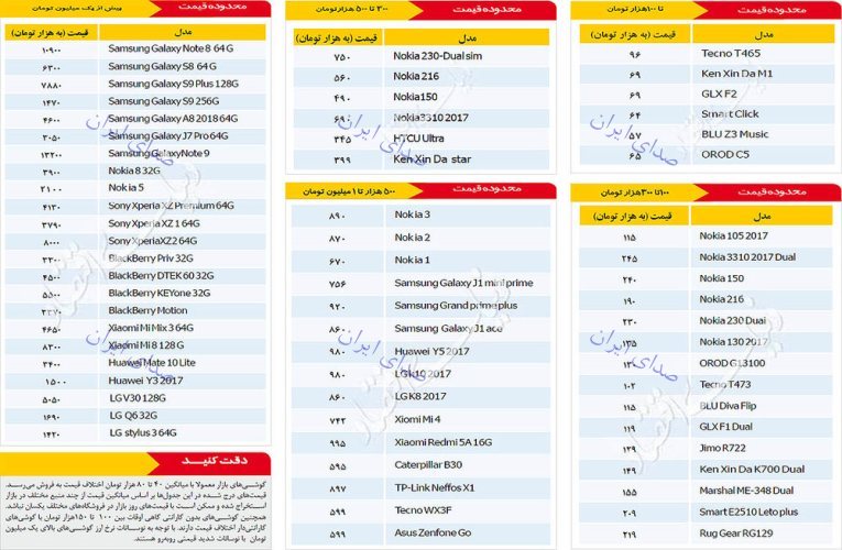 قیمت موبایل 17 دی 97