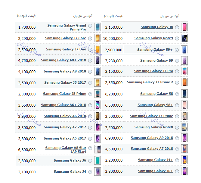 قیمت انواع گوشی‌ های سامسونگ 5 دی 97