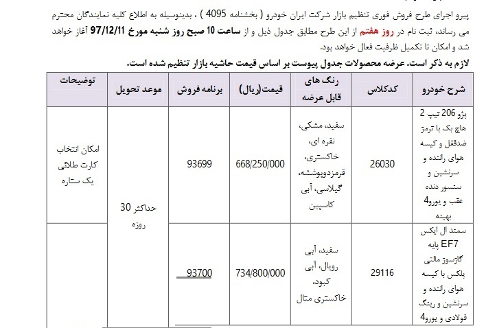 فروش فوری دو محصول ایران خودرو