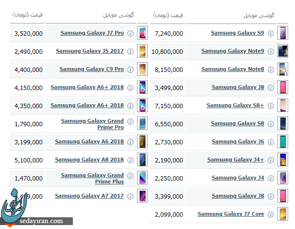 قیمت انواع گوشی سامسونگ 29 آذر 97