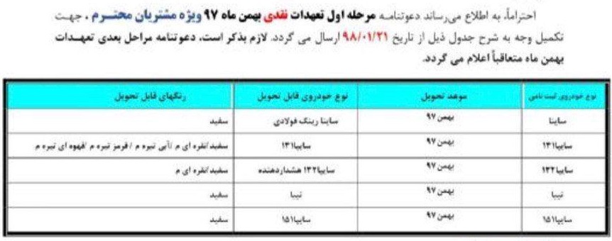 قیمت جدید محصولات سایپا 22 فروردین 98