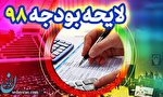 بودجه سال 98 ایران با وابستگی به فروش تنها 300 هزار بشکه نفت بسته شد بودجه سال 98 ایران با وابستگی به فروش تنها 300 هزار بشکه نفت بسته شد
