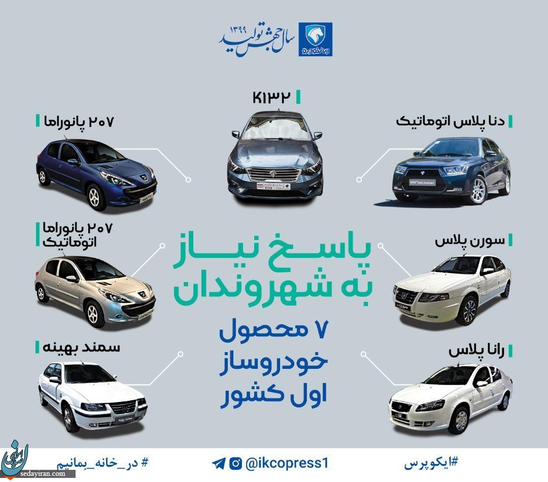7 محصول جدید ایران خودرو در سال 99، سال جهش تولید