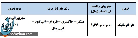 ایران خودرو پیش فروش خودرو تارا اتوماتیک را آغاز می کند