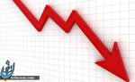 آیا شاخص بورس به زیر یک میلیون سقوط می کند؟ آیا شاخص بورس به زیر یک میلیون سقوط می کند؟