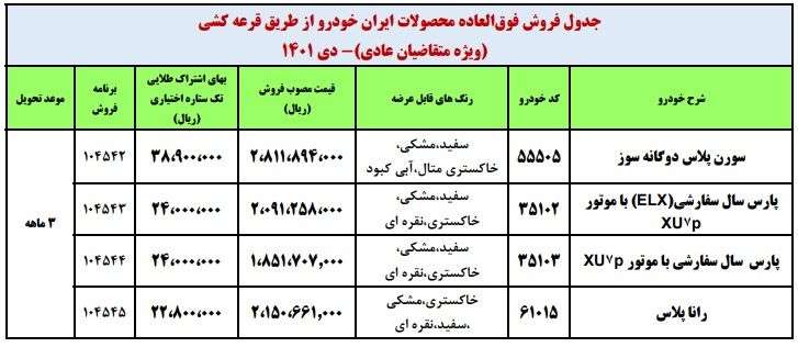 فروش فوری ایران خودرو از فردا 18 دی 1401 / اعلام شرایط