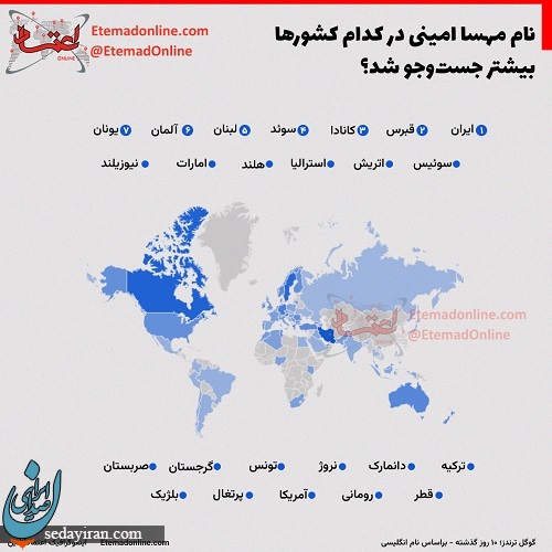 نام مهسا امینی بیشتر در کدام کشور ها جستجو شد؟