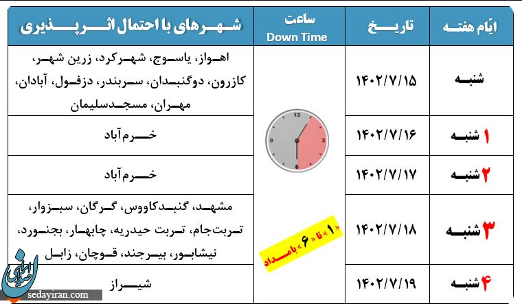جزییات قطعی اینترنت از 14 تا 19 مهر در ایران