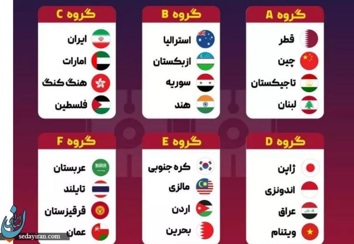 زمان آغاز جام ملت های آسیا 2024  قطر   گروه ایران شامل چه تیم هایی است؟