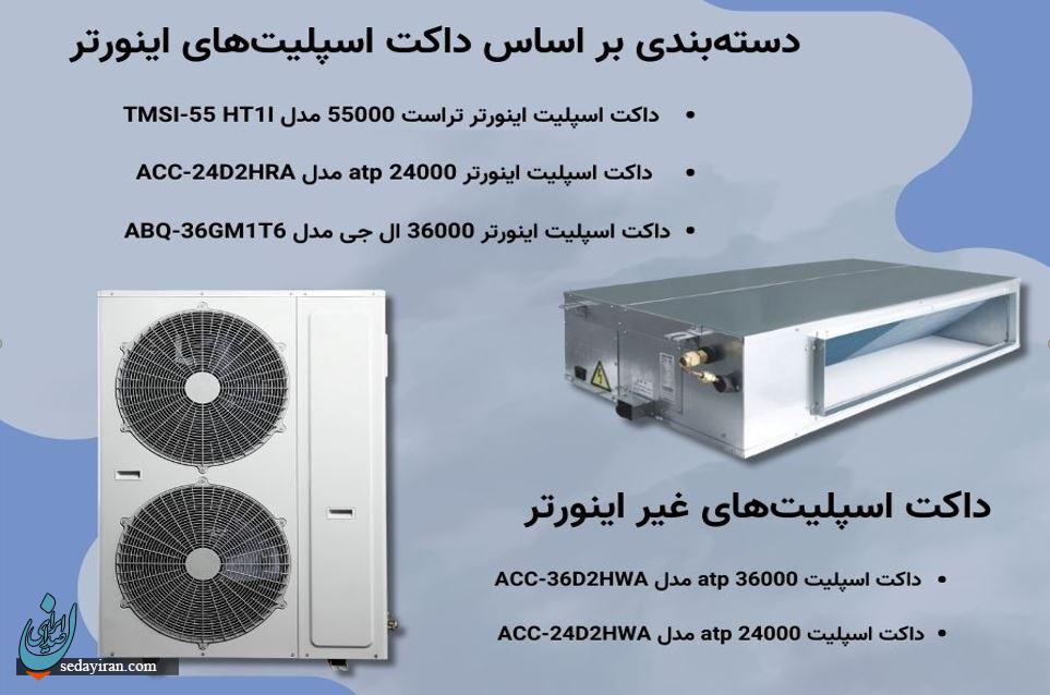 راهنمای خرید داکت اسپلیت