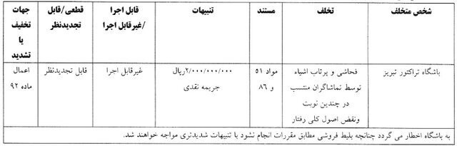 تراکتور جریمه شد