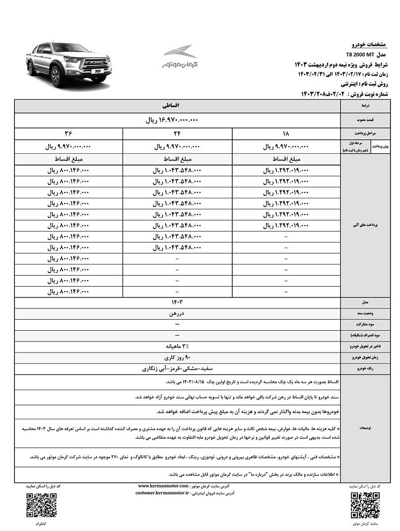 آغاز فروش اقساطی ۲ محصول کرمان موتور (+جدول فروش)