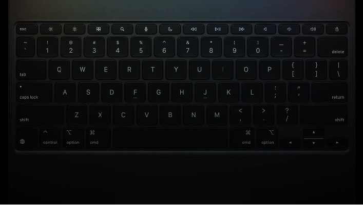 بعد از سال‌ها انتظار اپل از Magic Keyboard رونمایی کرد/ عکس
