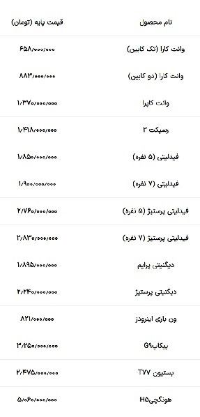 قیمت محصولات بهمن موتور امروز یک شنبه ۶ خرداد ۱۴۰۳