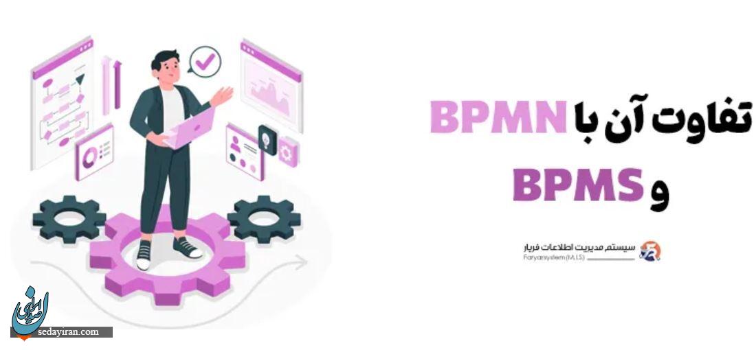 مدیریت فرایند کسب و کار (BPM) چیست؟ تفاوت بین BPM و BPMN و BPMS