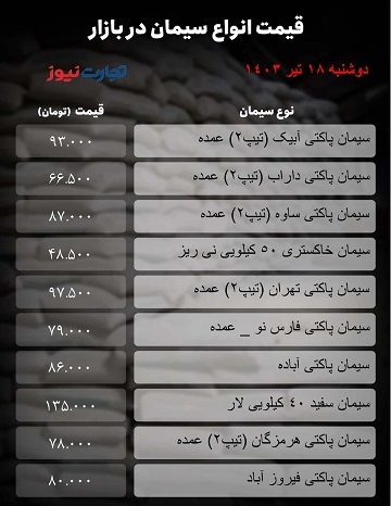 قیمت جدید سیمان امروز 19 تیر 1403