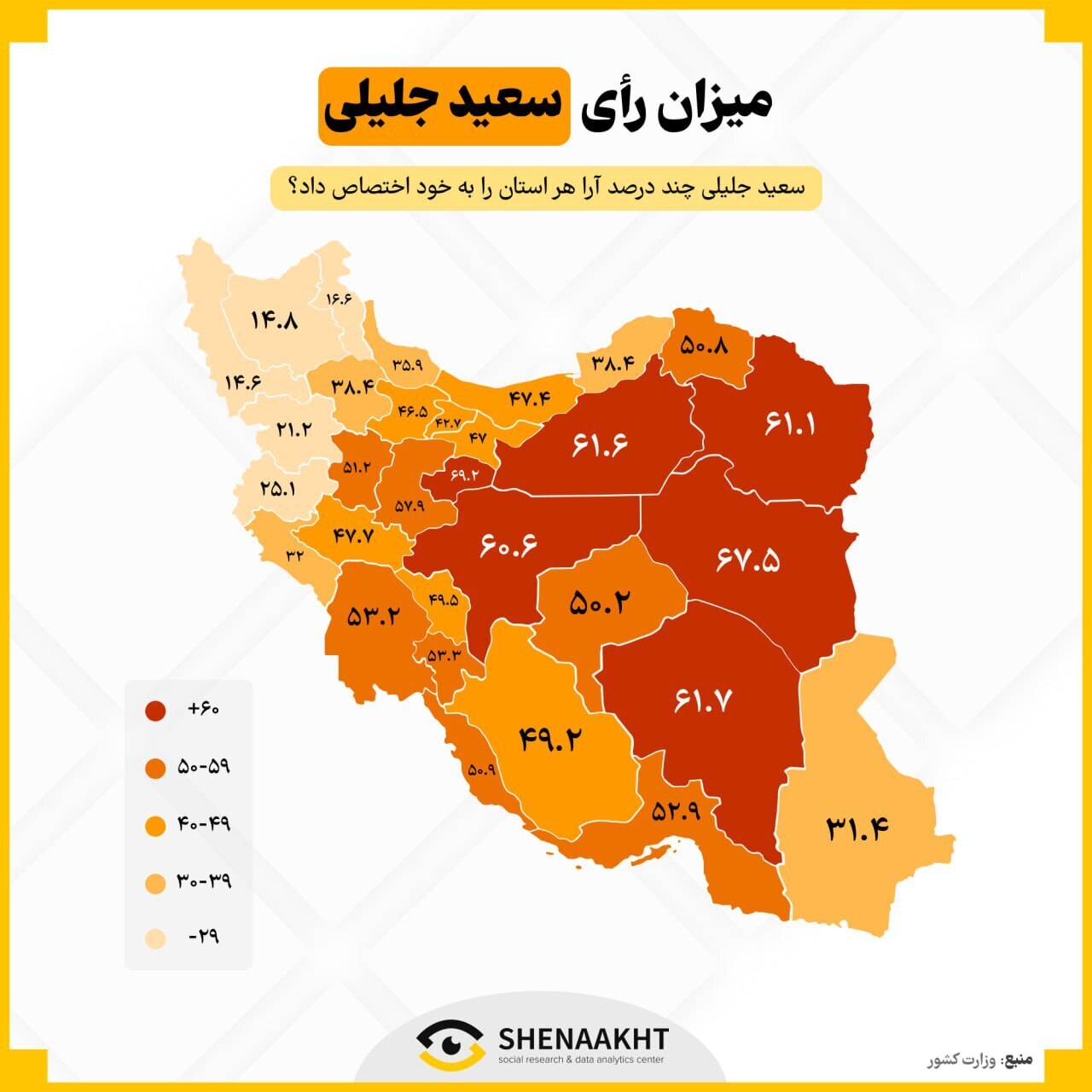 استان‌های طرفدار پزشکیان و جلیلی در انتخابات ۱۴۰۳ مشخص شد +نقشه