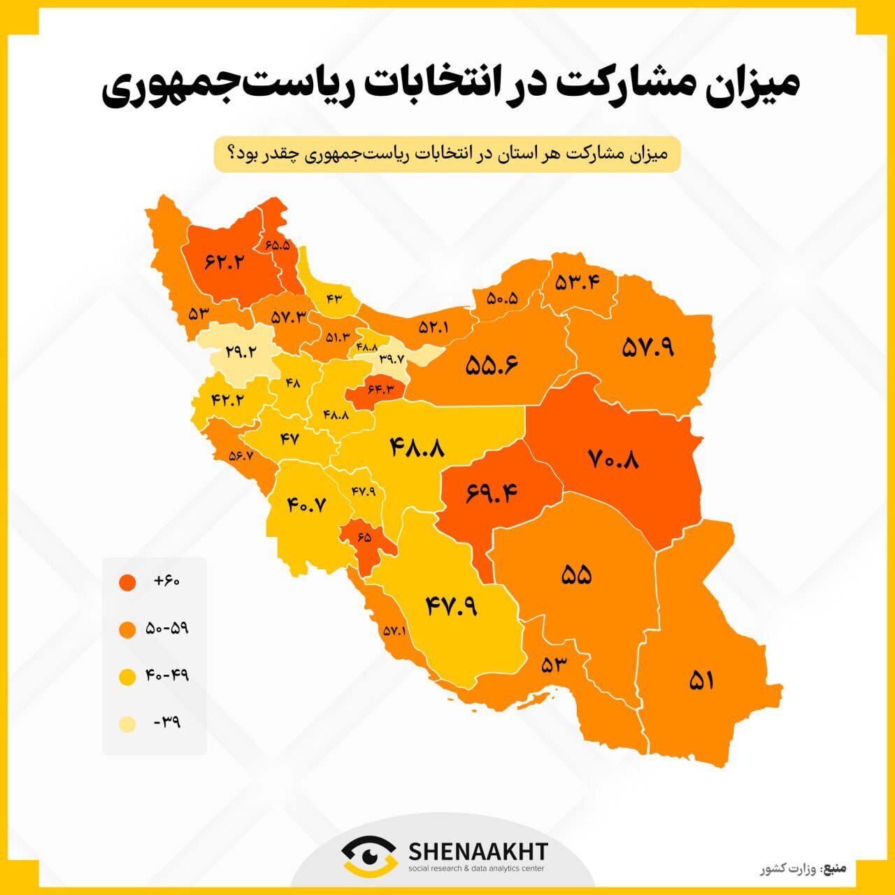 استان‌های طرفدار پزشکیان و جلیلی در انتخابات ۱۴۰۳ مشخص شد +نقشه