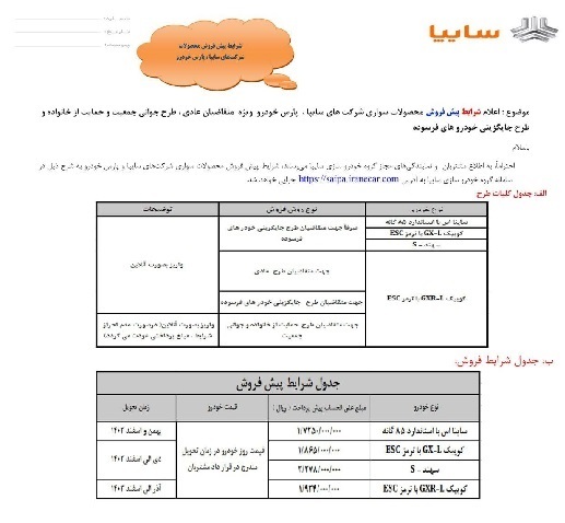 پیش‌فروش ۳ محصول مجموعه سایپا آغاز شد ؛ مهلت ثبت‌نام