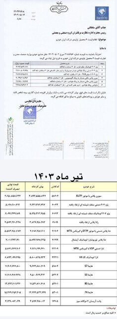 قیمت جدید 6 محصول ایران‌خودرو اعلام شد (جدول)