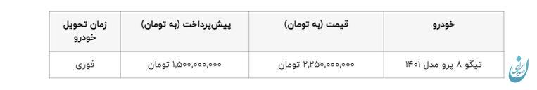 فروش اقساطی تیگو 8 پرو با وام 750 میلیونی و تحویل فوری