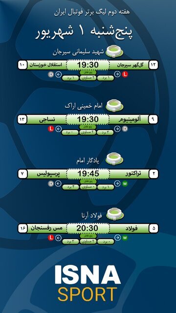 برنامه بازی‌های فوتبال هفته دوم لیگ برتر 1شهریور 1403