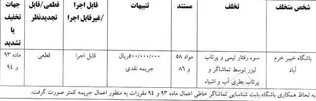 کمیته انضباطی تراکتور را نقره داغ کرد