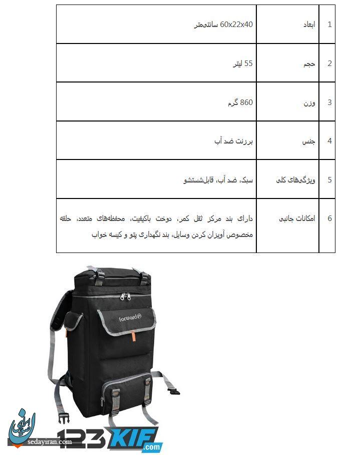 بهترین برندهای کوله پشتی مسافرتی خارجی و ایرانی