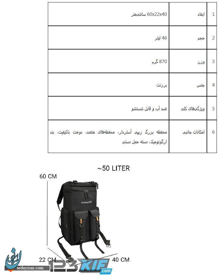 بهترین برندهای کوله پشتی مسافرتی خارجی و ایرانی