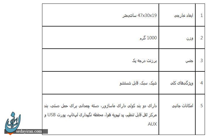 بهترین برندهای کوله پشتی مسافرتی خارجی و ایرانی