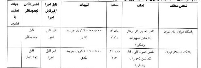 استقلال و پرسپولیس جریمه شدند (+عکس)