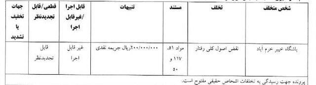 استقلال و پرسپولیس جریمه شدند (+عکس)