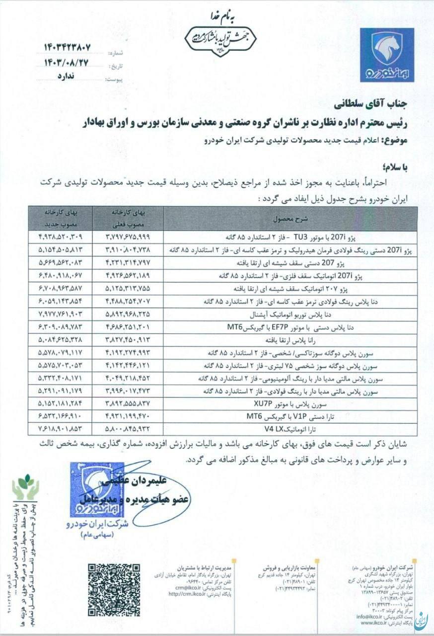 شبیخون شبانه خودروسازها به مردم/ قیمت خودروهای داخلی 100 میلیون گران تر شد!