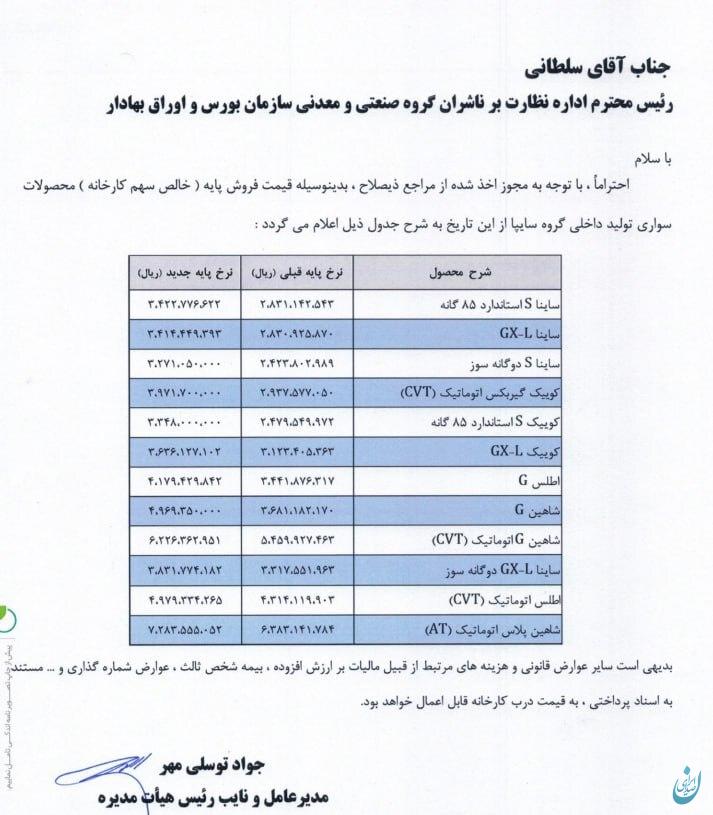 شبیخون شبانه خودروسازها به مردم/ قیمت خودروهای داخلی 100 میلیون گران تر شد!