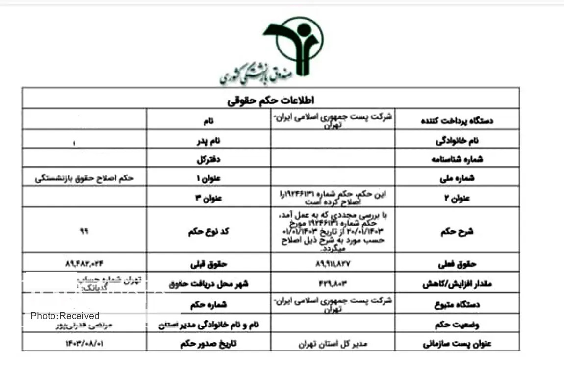 حقوق بازنشستگان افزایش یافت ؛ فقط 43 هزار تومان!