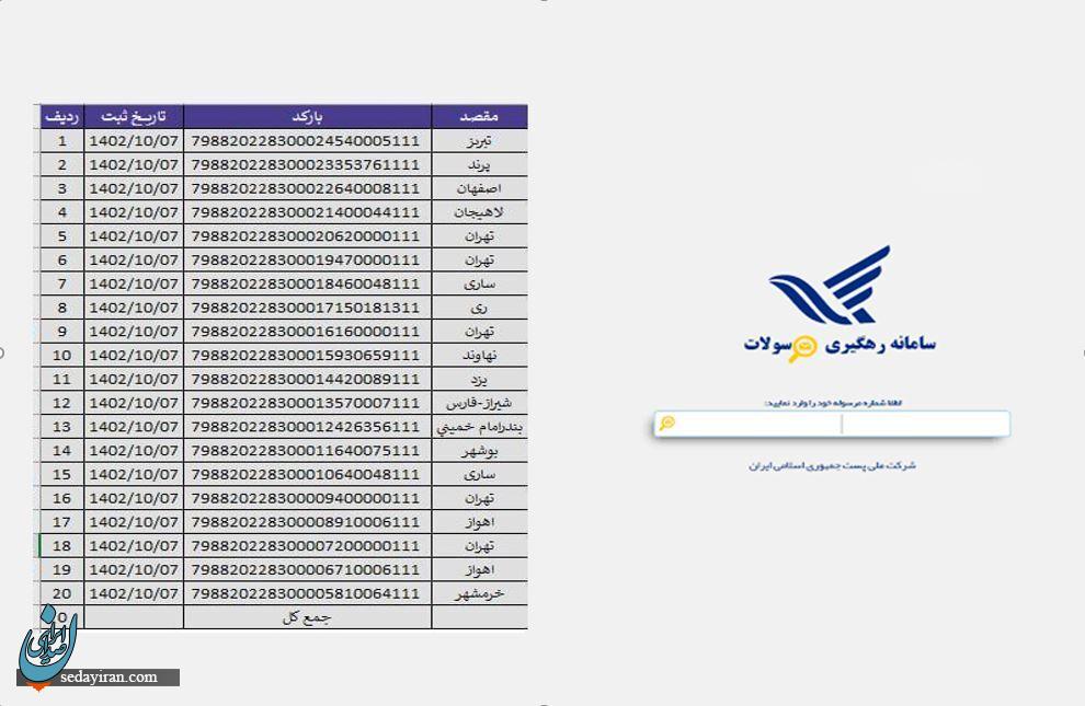 راهنمای دریافت کد رهگیری برای پیگیری مرسوله پستی