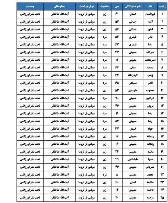 واژگونی اتوبوس زائران ایرانی در بصره با ۶۱ کشته و مصدوم