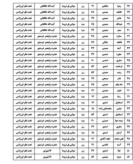 واژگونی اتوبوس زائران ایرانی در بصره با ۶۱ کشته و مصدوم