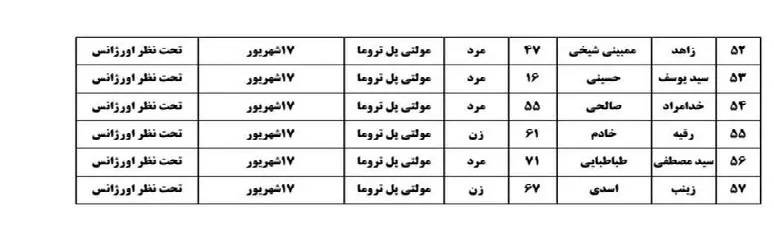 واژگونی اتوبوس زائران ایرانی در بصره با ۶۱ کشته و مصدوم