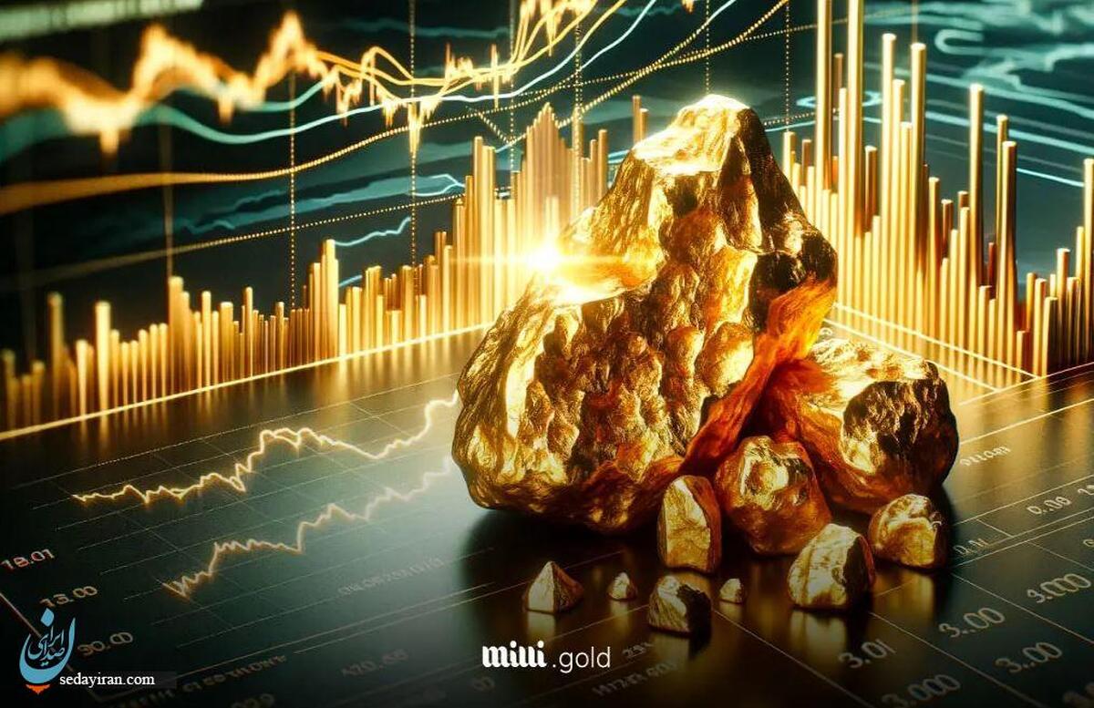 بررسی نقدینگی همراه با چشم اندازه آینده بروکر و اموزش جامع ثبت نام در بروکر لایت فارکس(لایت فایننس)