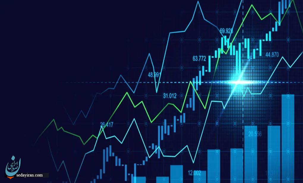 تجزیه و تحلیل هزینه‌های معاملاتی و انگیزه‌های مالی در بروکر ارانته (Errante) در سال 2025